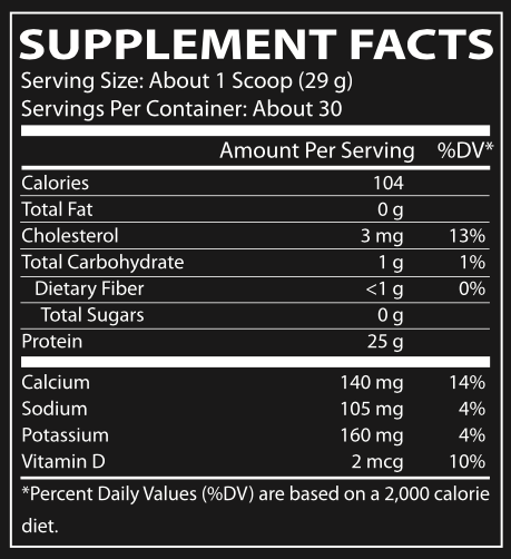 Wicked Whey Protein Isolate
